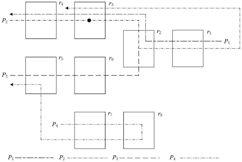 Robust control method for flexible assembly system containing single unreliable resource