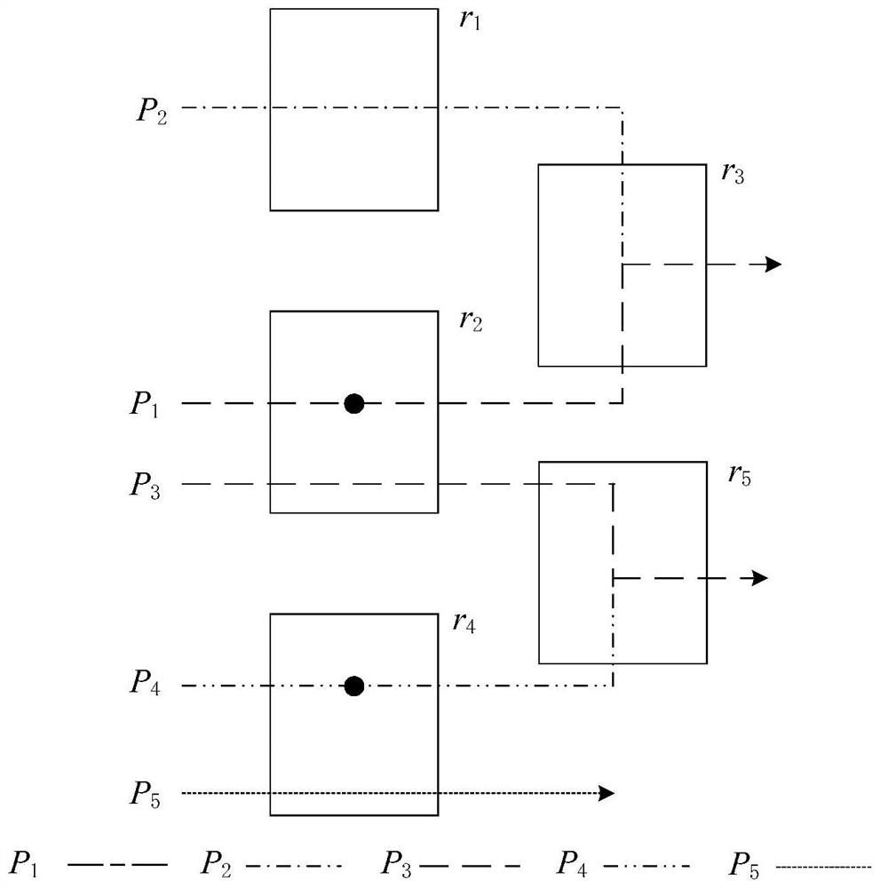 Robust control method for flexible assembly system containing single unreliable resource