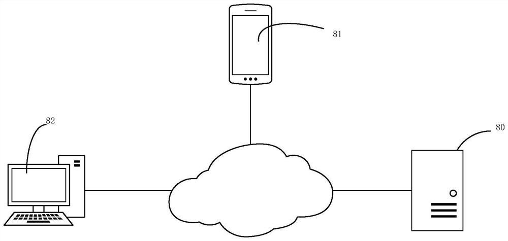 Video source verification method, device and equipment and storage medium