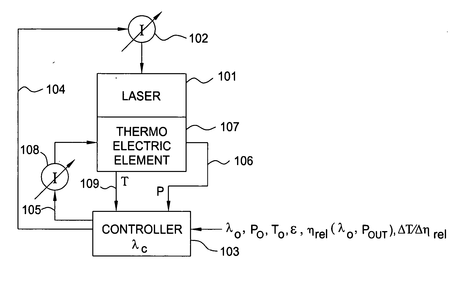 Laser wavelength control arrangement and method