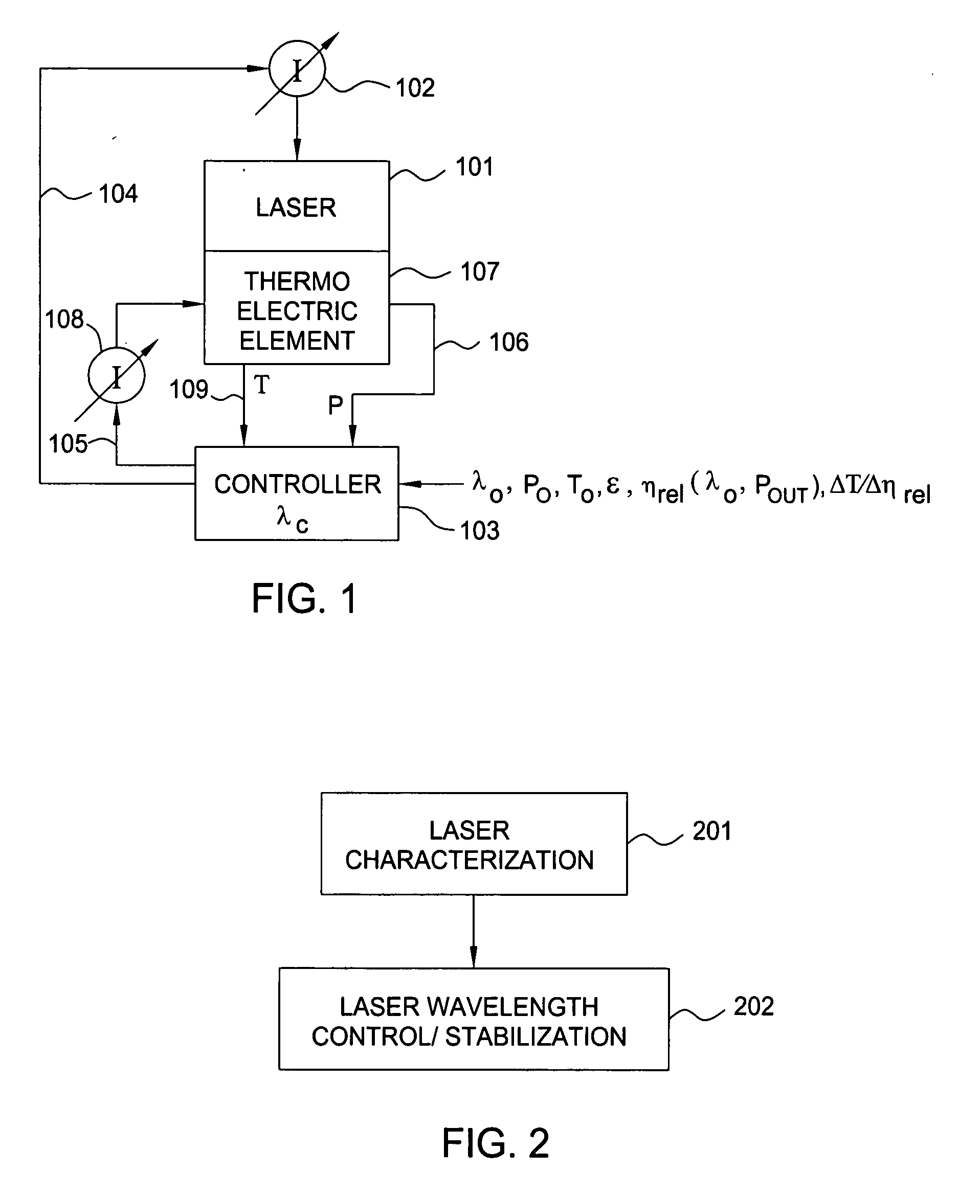 Laser wavelength control arrangement and method