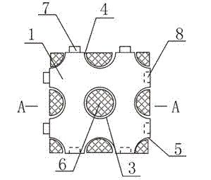 Plane no-shift greening building block