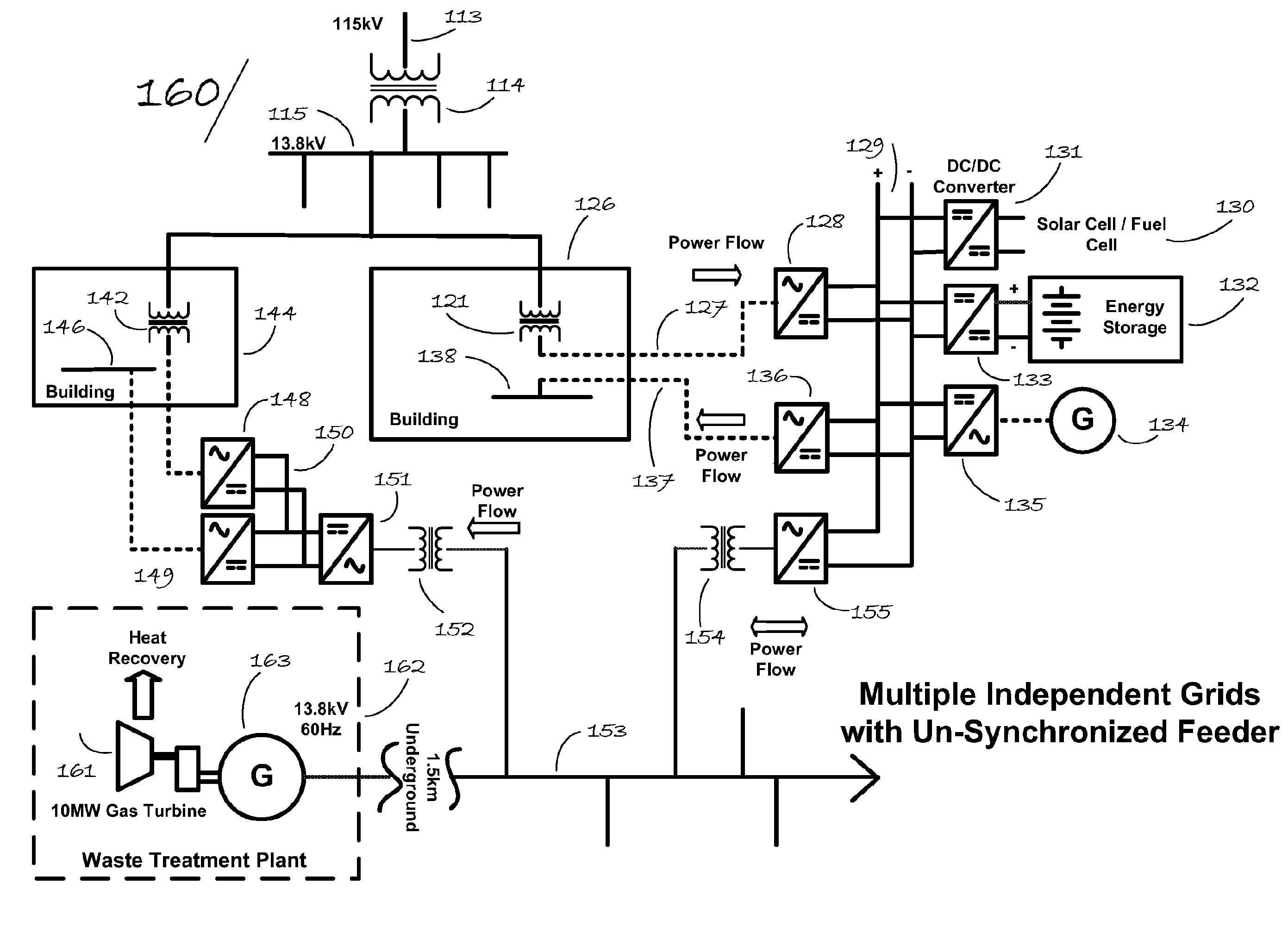 Electric power distribution methods and apparatus