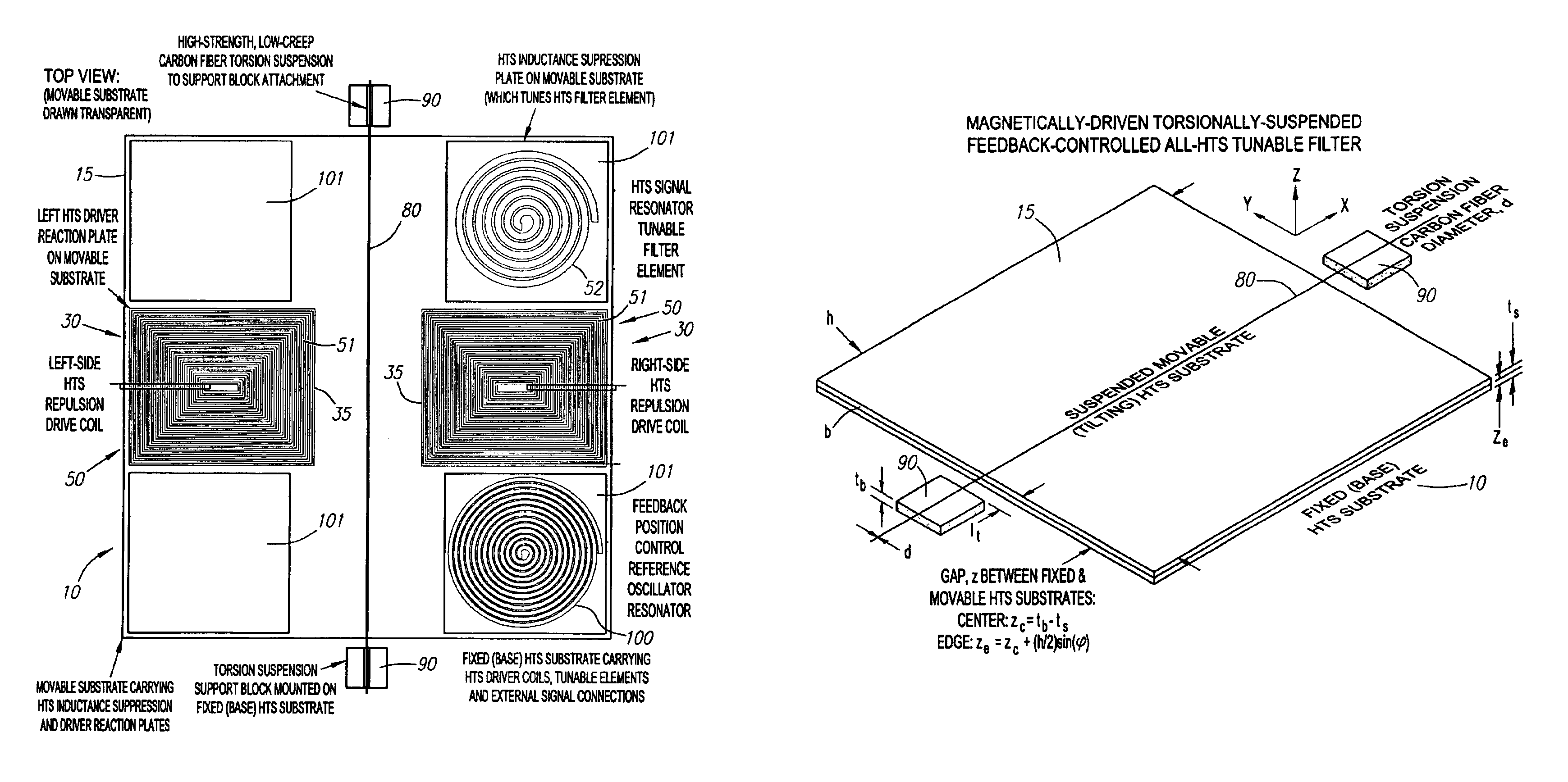 High temperature superconductor tunable filter having a movable substrate controlled by a magnetic actuator