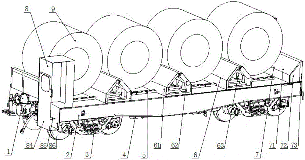 Multifunctional coil steel transportation vehicle special for railways