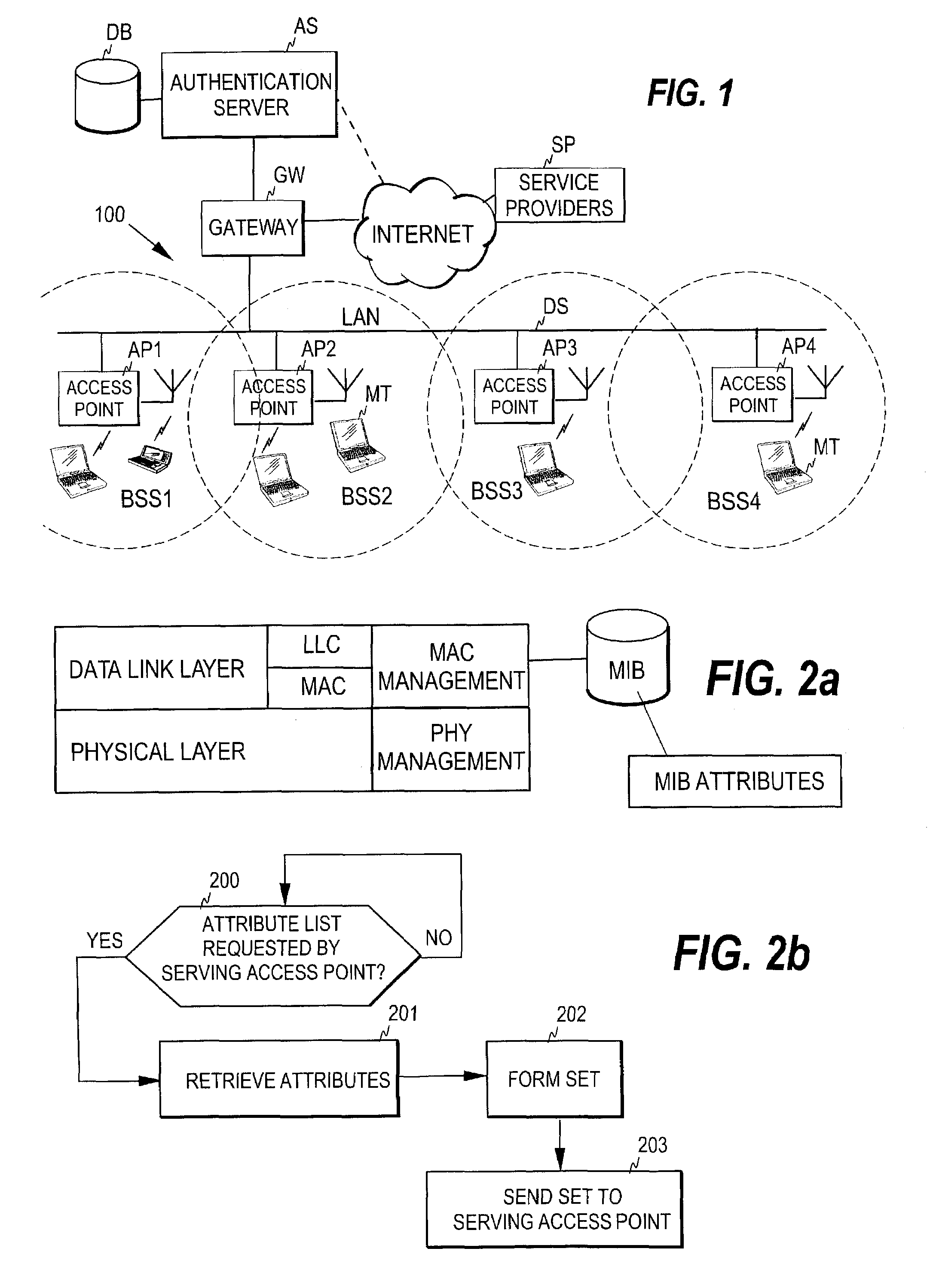 Selection of access point in a wireless communication system