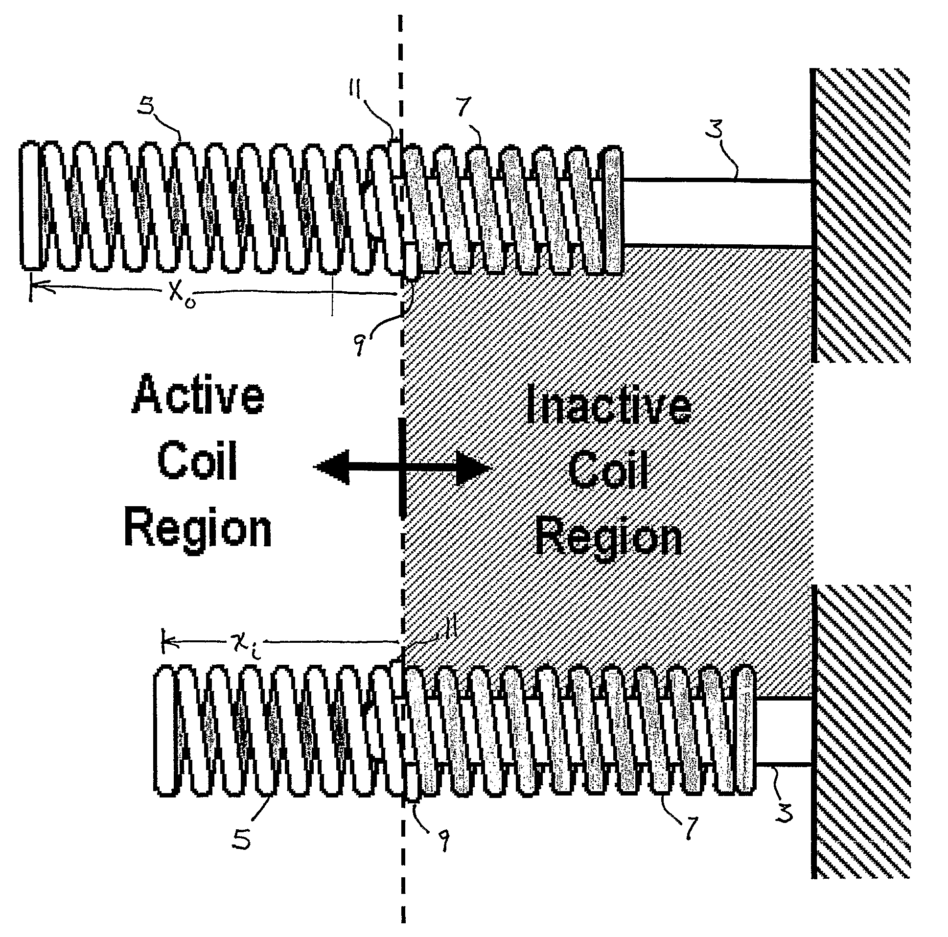 Adjustable stiffness jack spring actuator