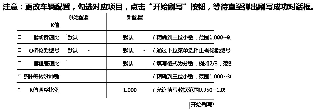 Rapid correction method developed based on diagnostic apparatus for commercial vehicle instrument speed and mileage