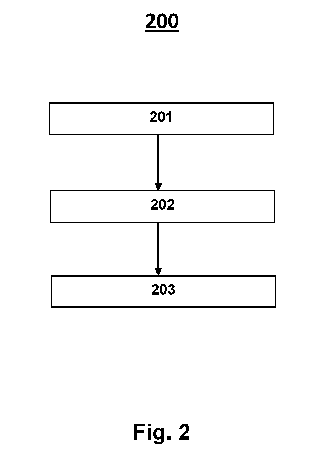 Preparation of a quartz glass body in a melting crucible of refractory metal