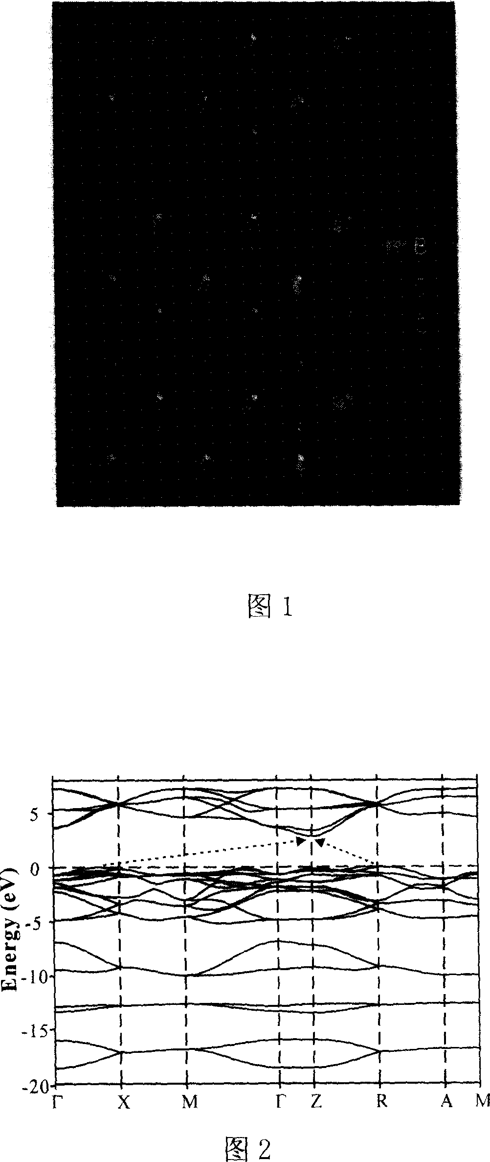 Use of bismuth oxyhalide