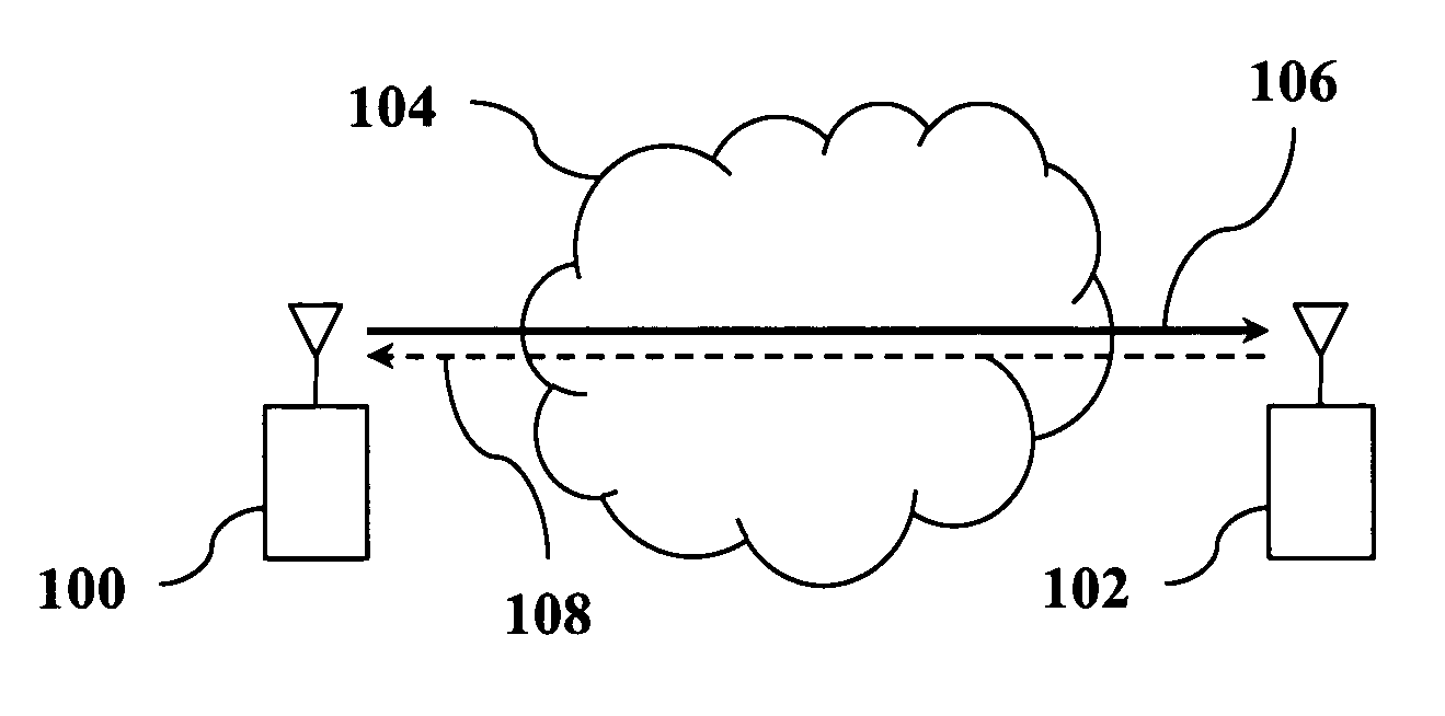 Scalable delay-power control algorithm for bandwidth sharing in wireless networks