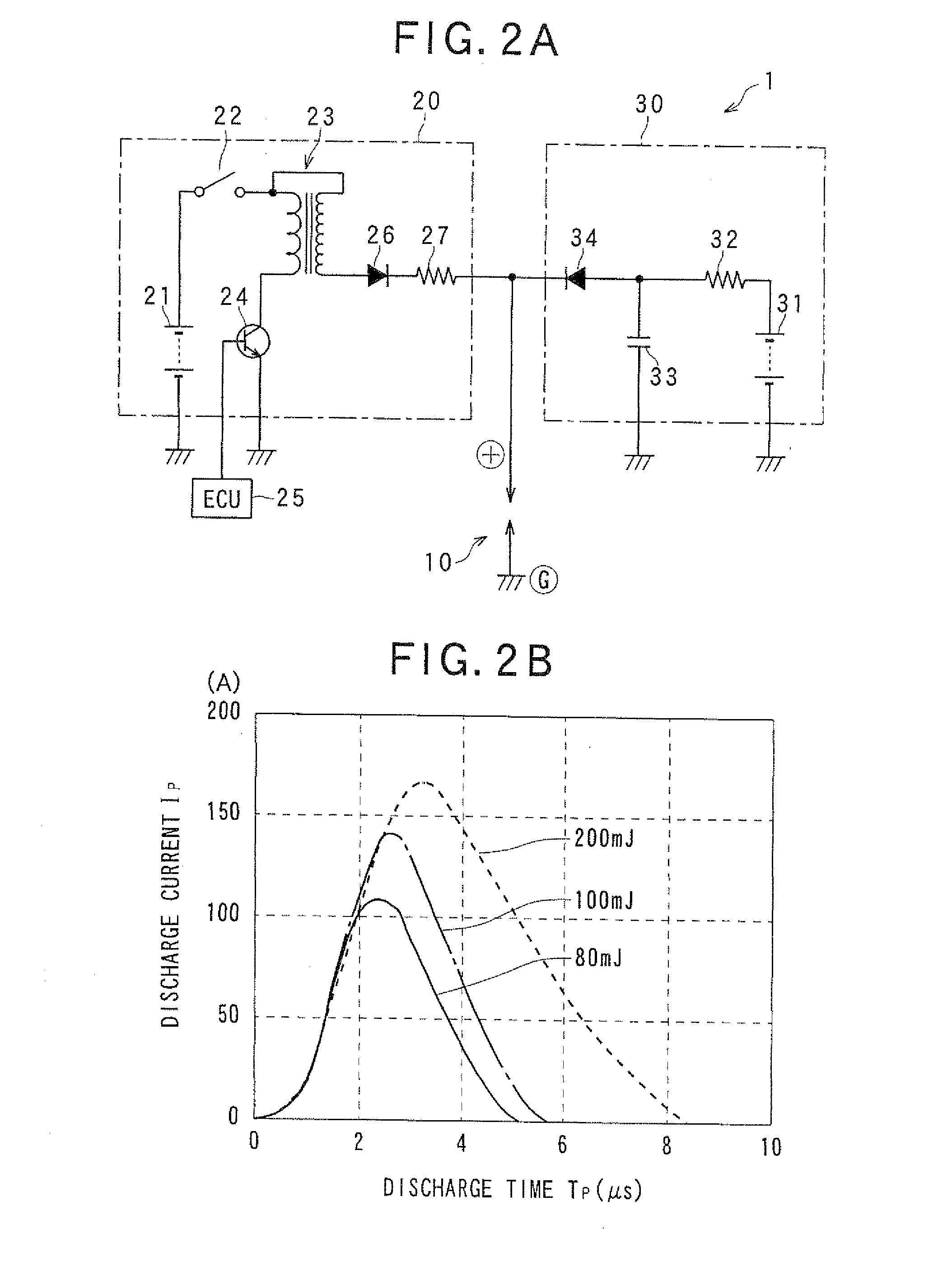 Ignition device