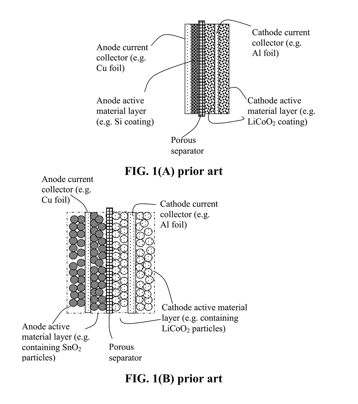 Shape-Conformable Alkali Metal-Sulfur Battery