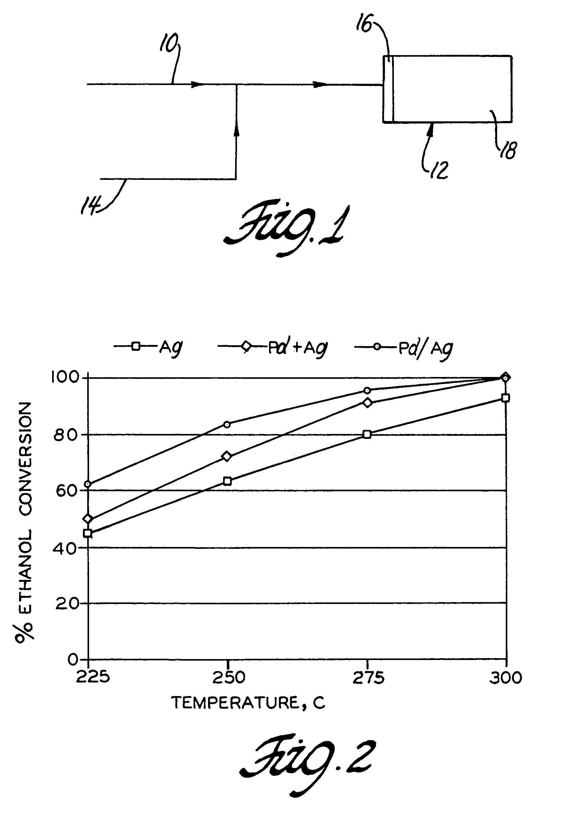 Reducing NOx emissions with a staged catalyst