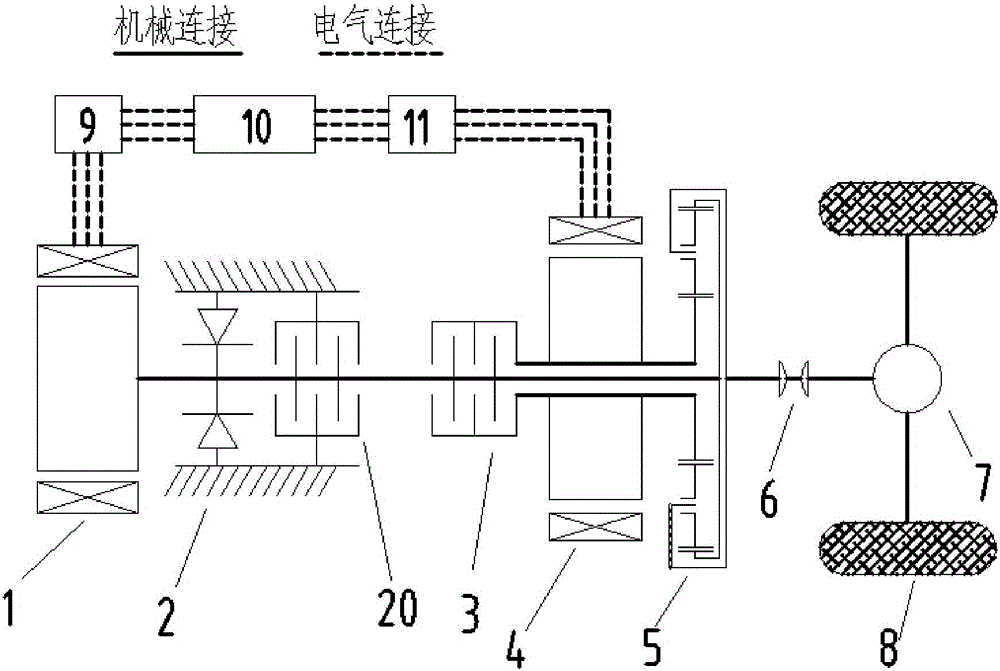 Electric automobile multi-mode power system