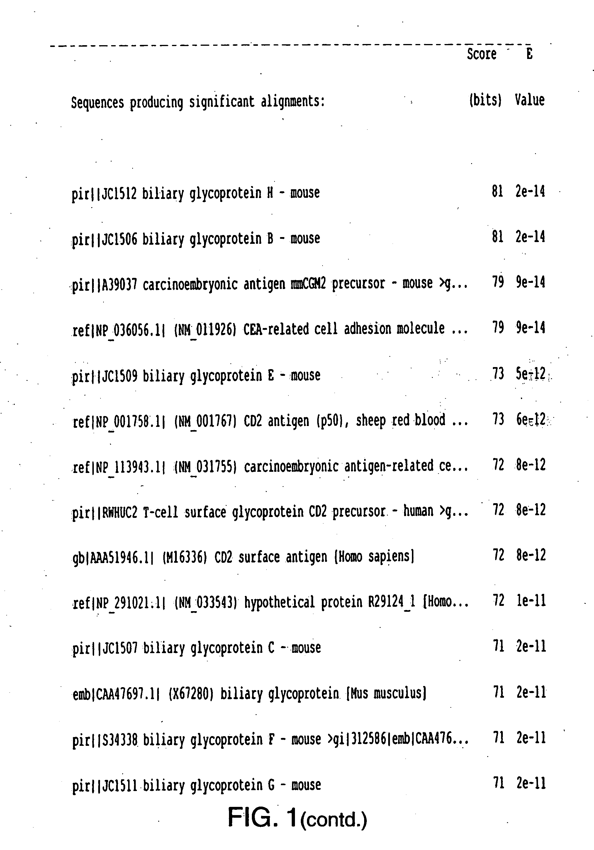 Cytokine antagonist molecules