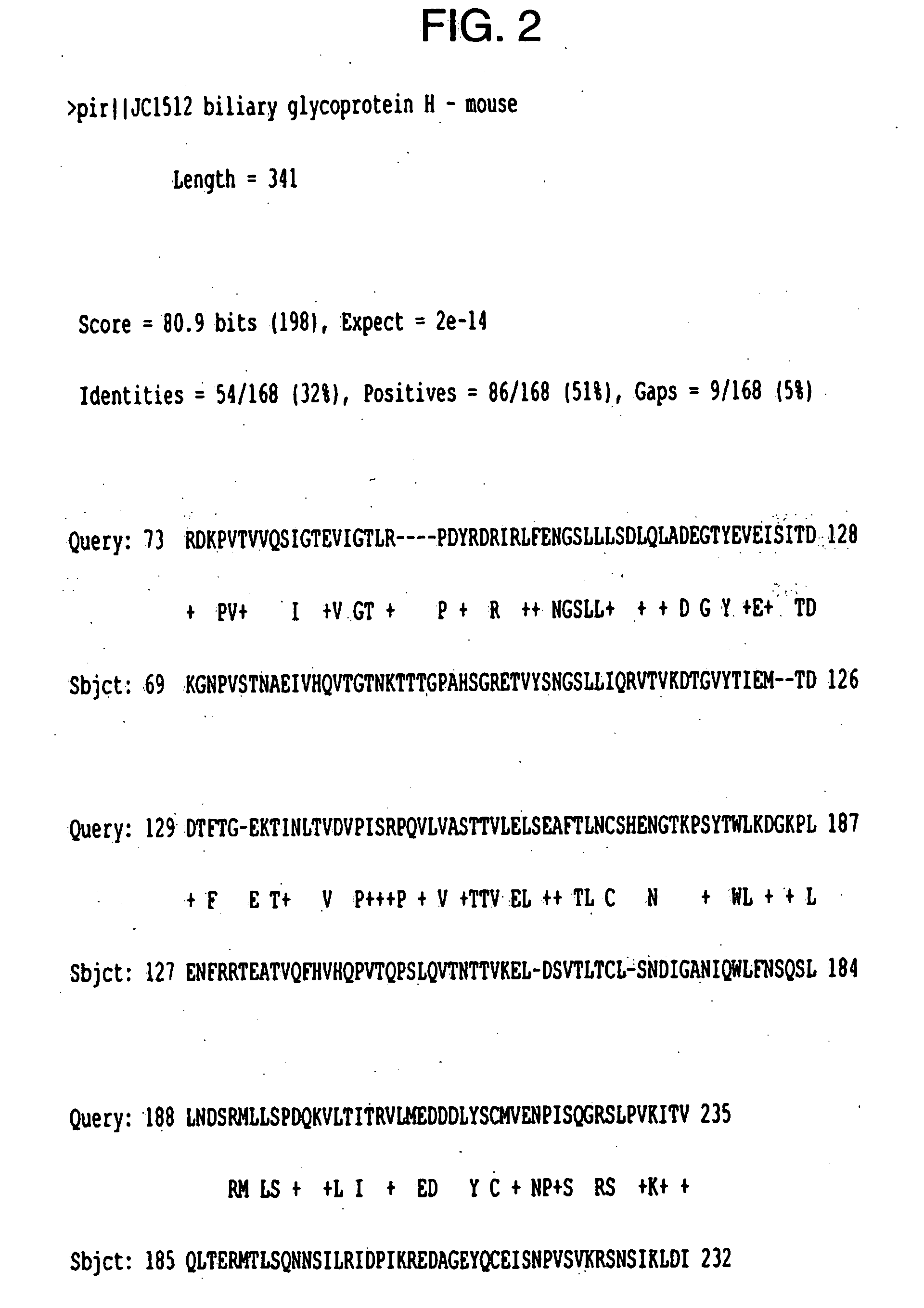 Cytokine antagonist molecules