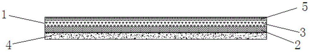 A heat-conducting gasket containing a hot-melt heat-conducting film and its preparation device