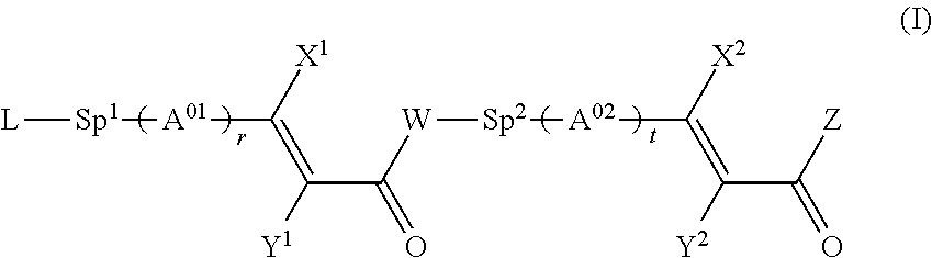 Cinnamic acid derivative, polymer thereof, and liquid crystal alignment layer comprising cured product thereof