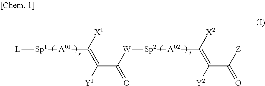 Cinnamic acid derivative, polymer thereof, and liquid crystal alignment layer comprising cured product thereof