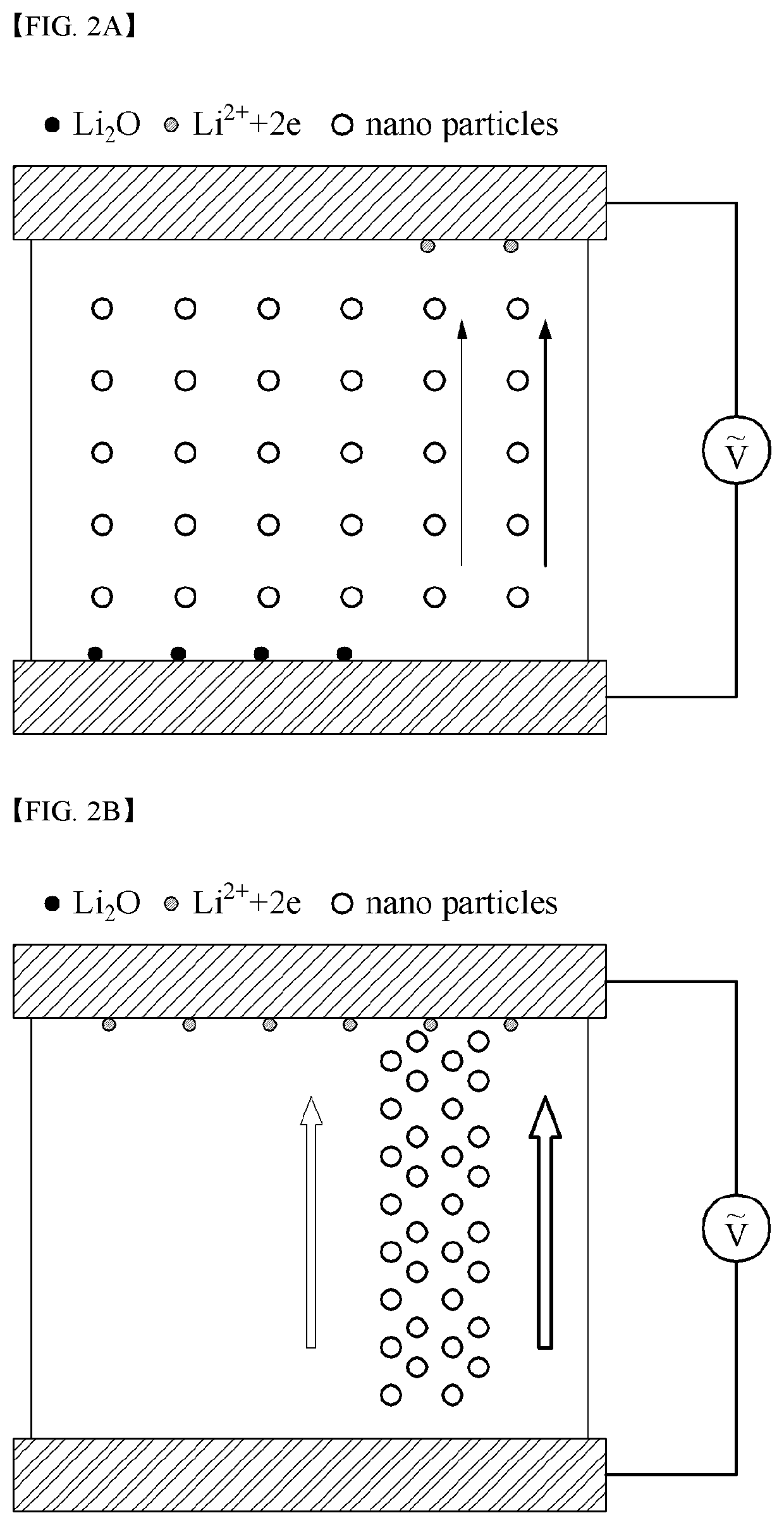 Neuron behavior-imitating electronic synapse device and method of fabricating the same