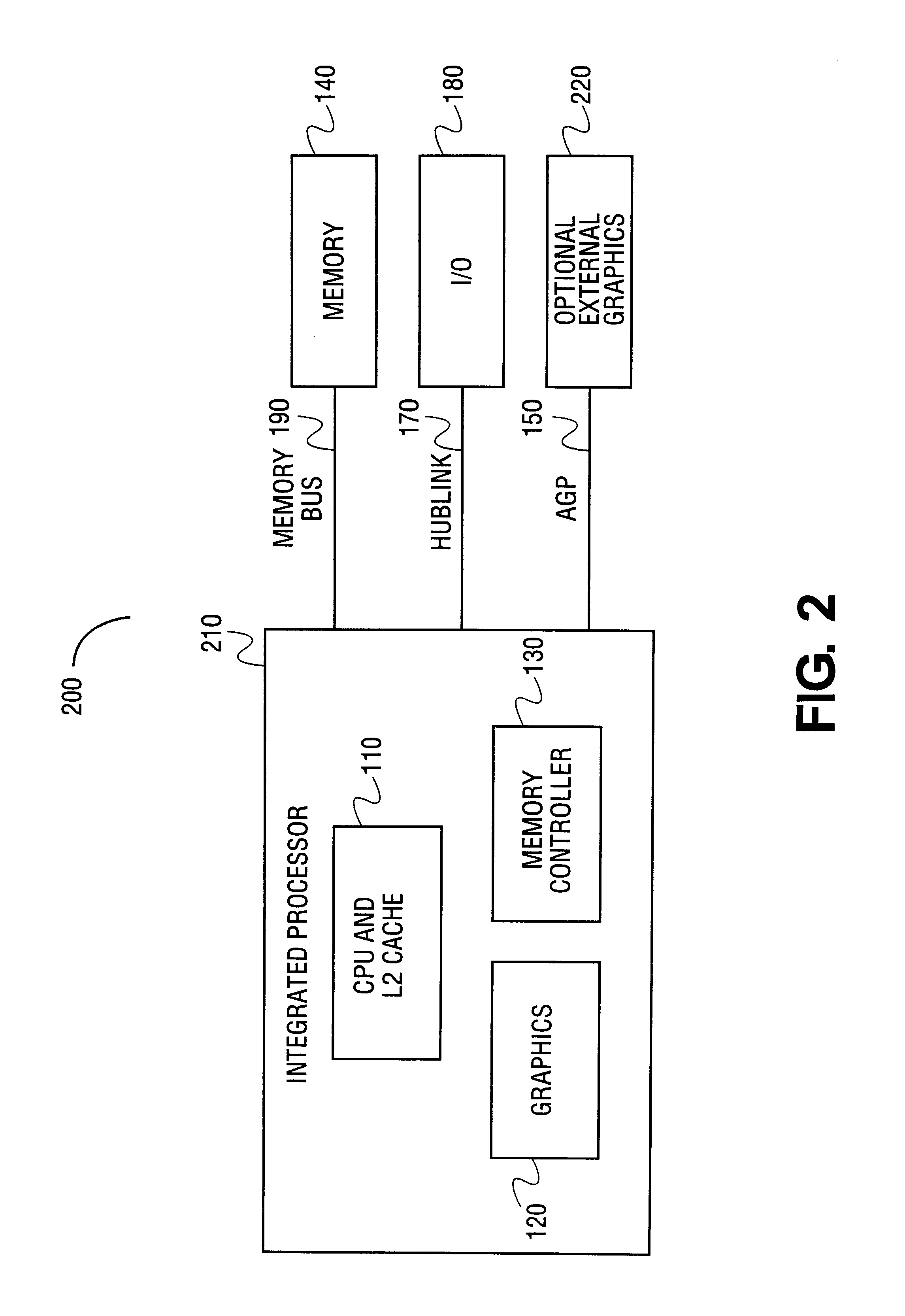 Opportunistic sharing of graphics resources to enhance CPU performance in an integrated microprocessor