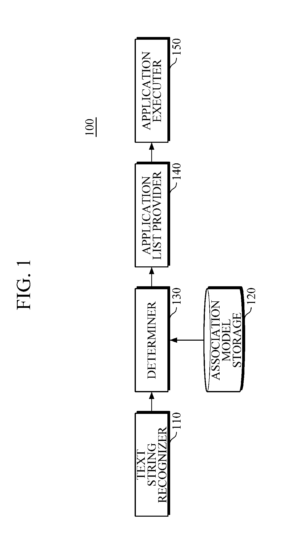 Apparatus and method for executing application