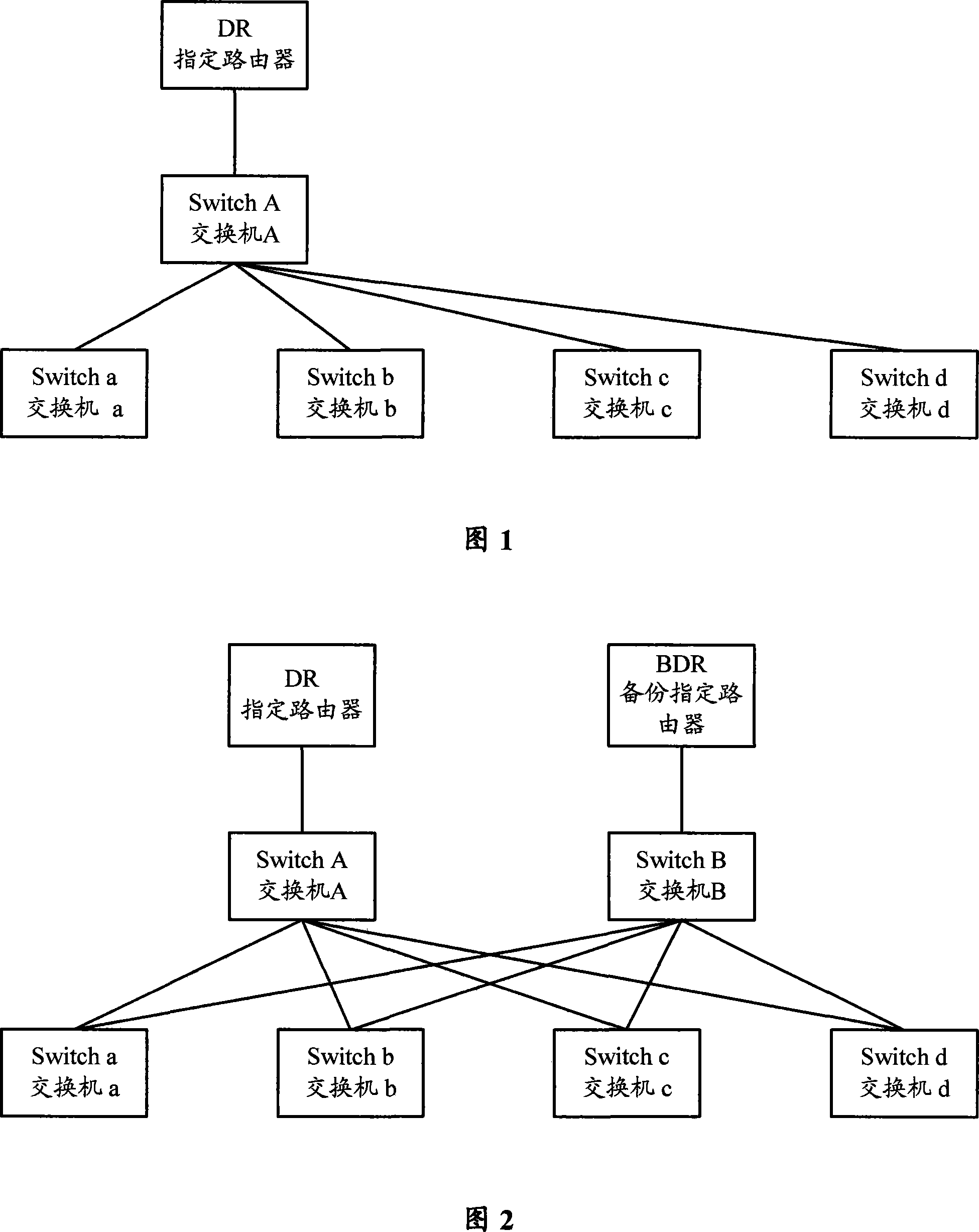 Multicast system, device and method based on 802.1ah protocol in MAN Ethernet network