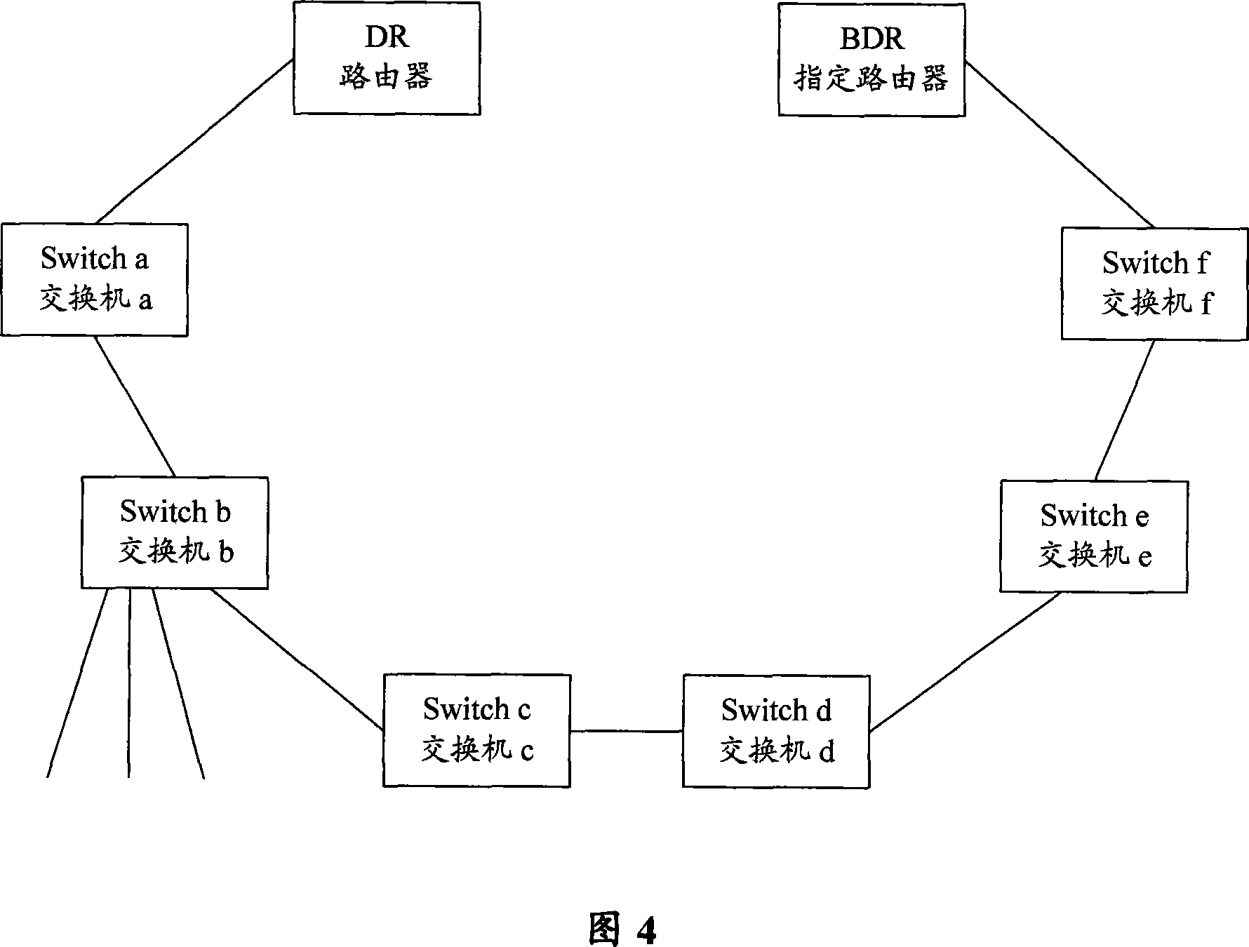 Multicast system, device and method based on 802.1ah protocol in MAN Ethernet network