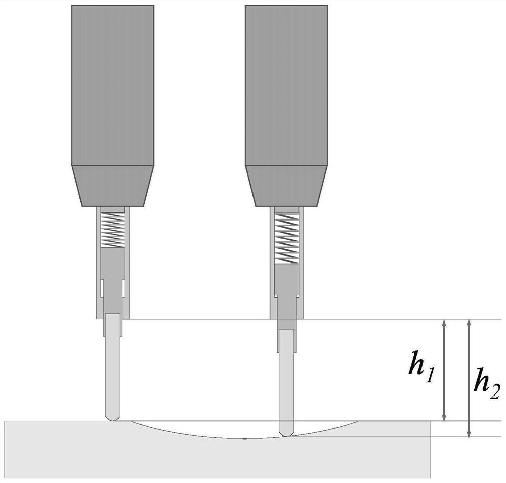 A kind of electrospark automatic deposition device and method using floating telescopic electrode