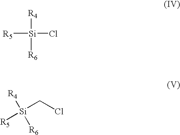 Pharmaceutical compositions and methods of use of highly lipophilic sulfhydryl compounds