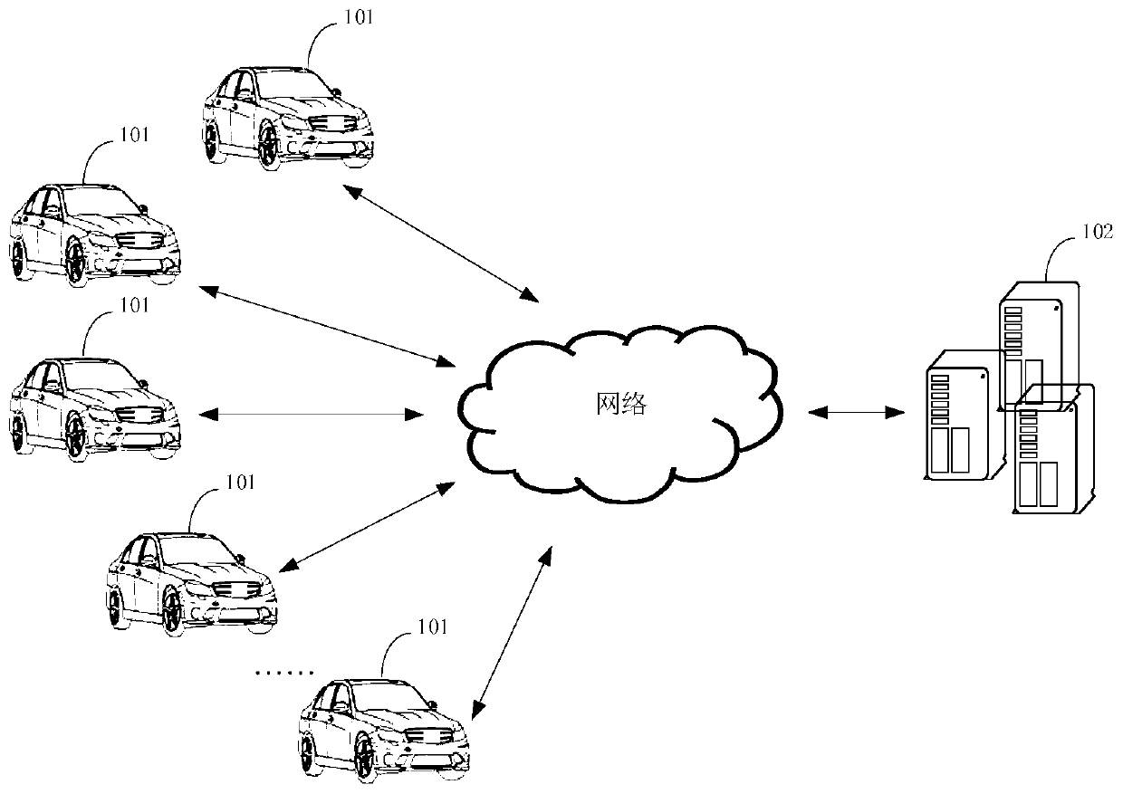 Information recommendation method and device, storage medium and server