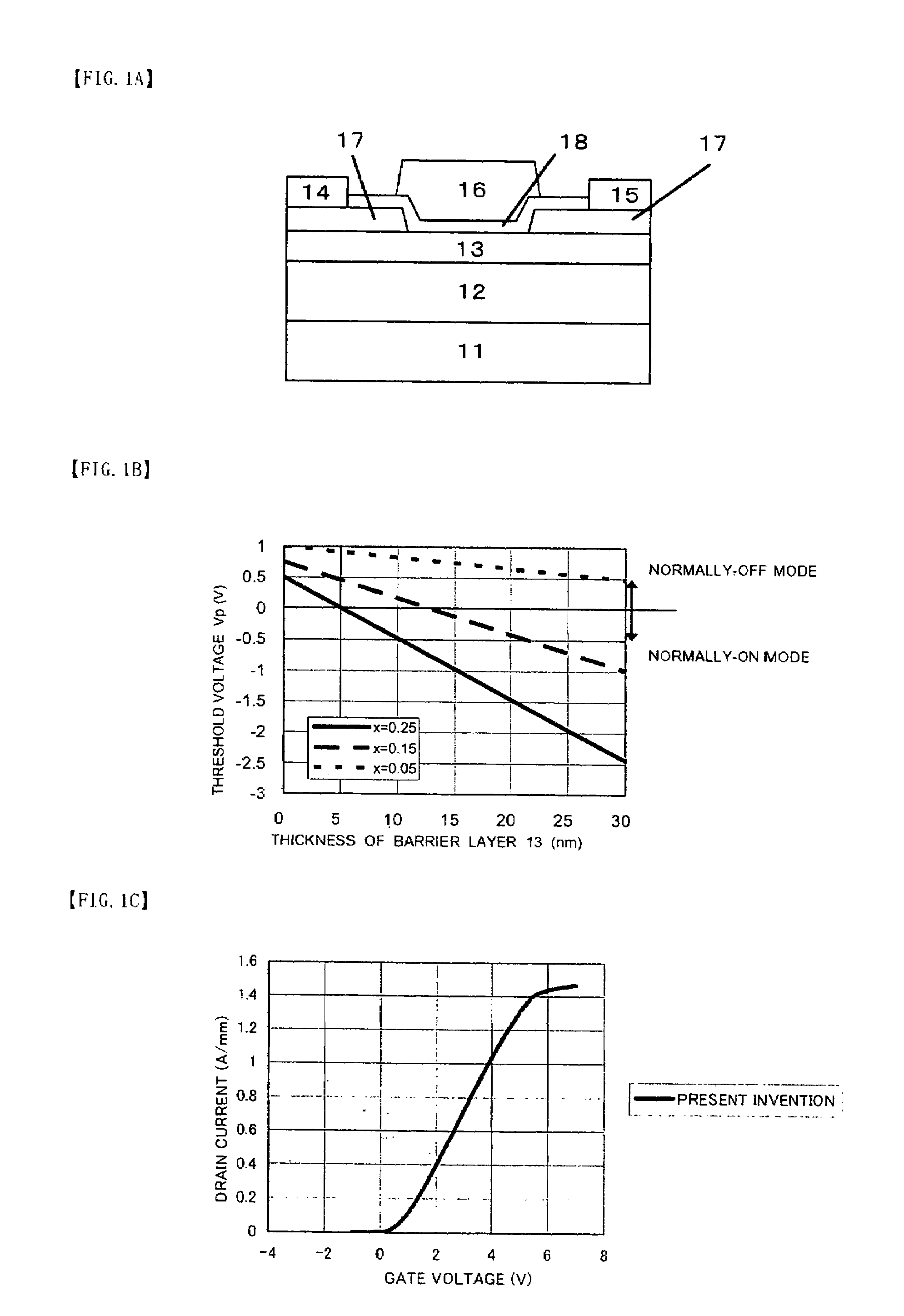 Semiconductor device