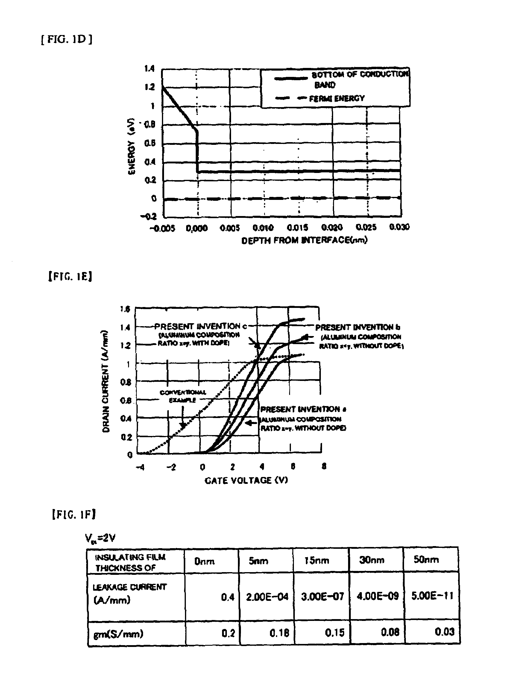 Semiconductor device