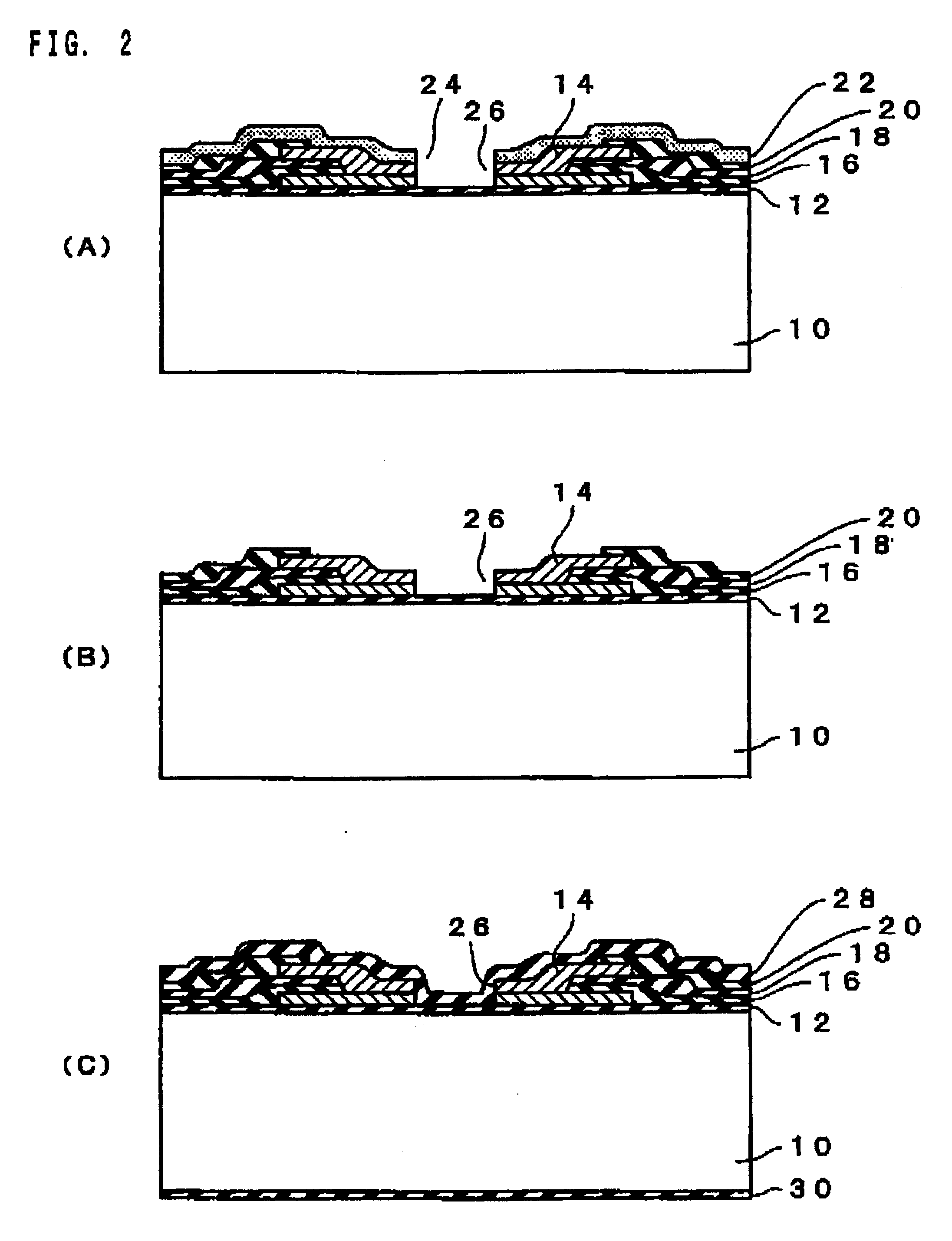 Semiconductor device and manufacturing method therefor, circuit substrate, and electronic apparatus