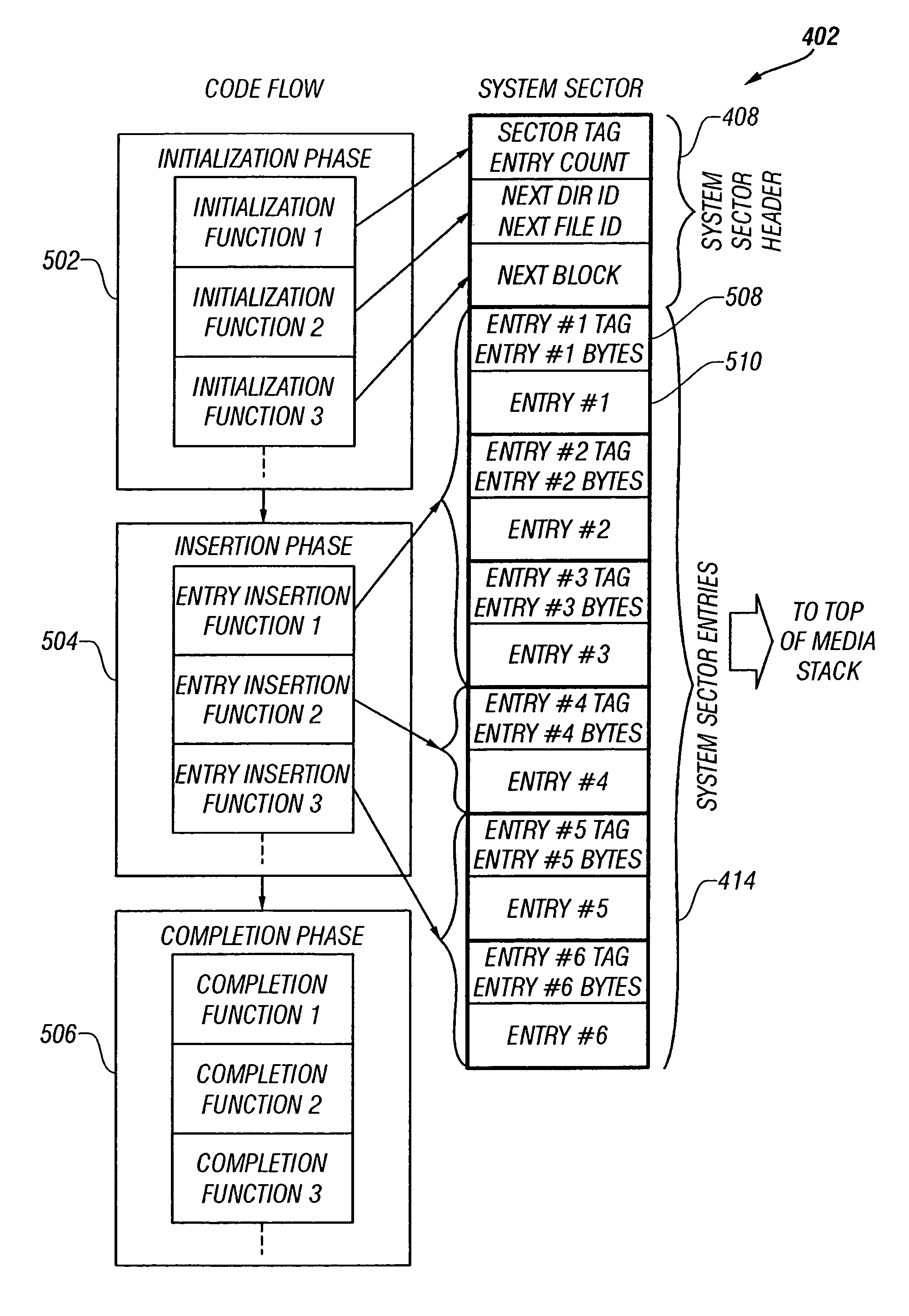 Method and apparatus for emulating read/write file system on a write-once storage disk