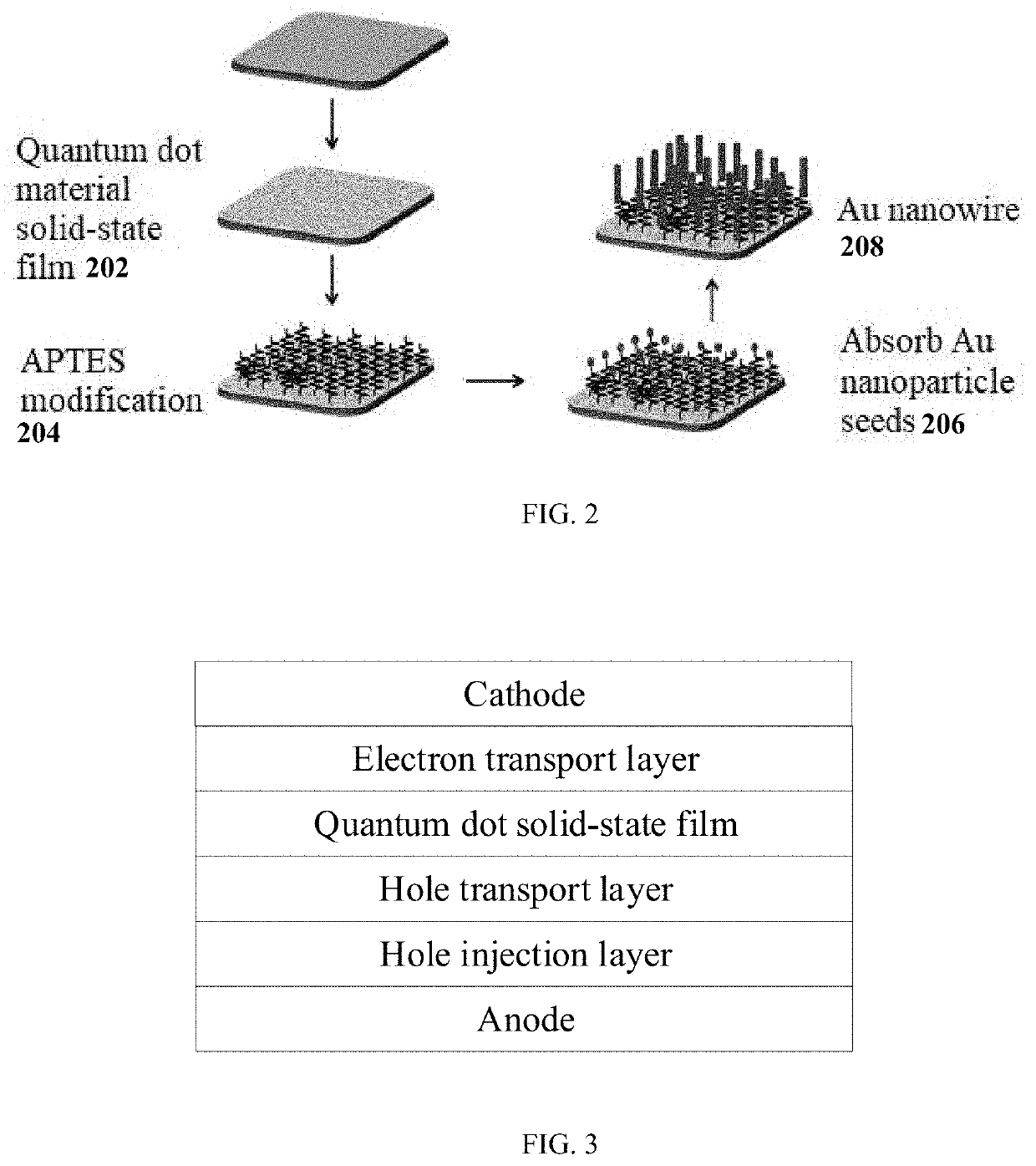 Quantum dot solid-state film and method for preparing same, and quantum dot light-emitting diode