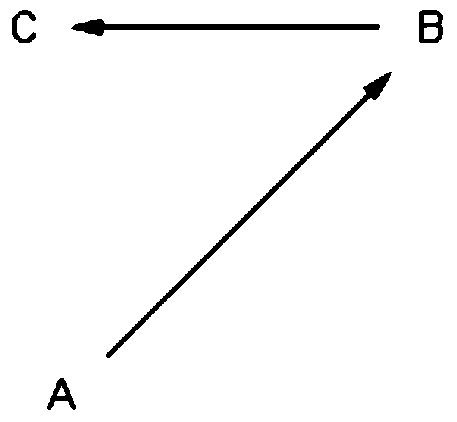 Method and system for aiming assistance