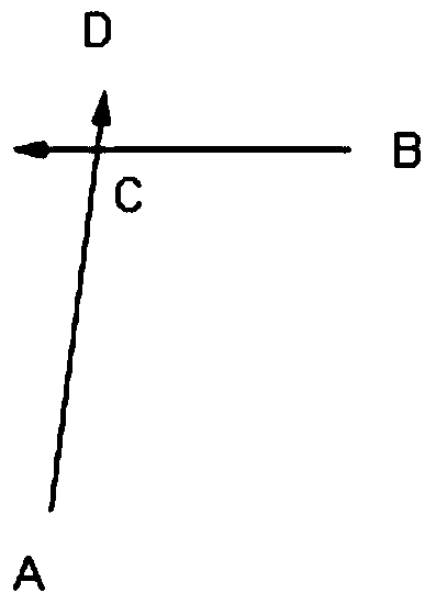 Method and system for aiming assistance