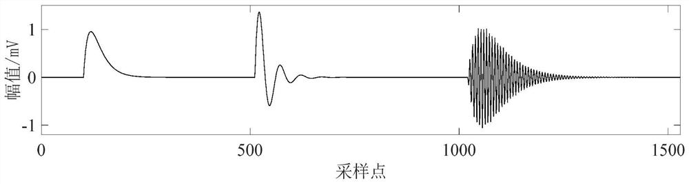 Transformer Partial Discharge UHF Signal Denoising Method Based on Improved Variational Mode and Singular Value Decomposition