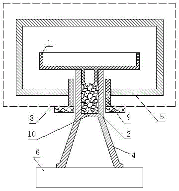 Thermogravimetric analysis furnace