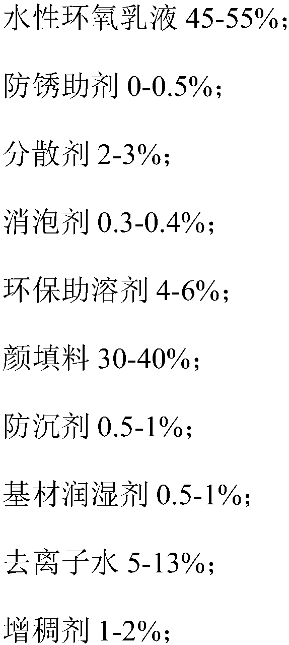 Double-component quick-dry wear-resisting waterborne epoxy coating and preparation method thereof