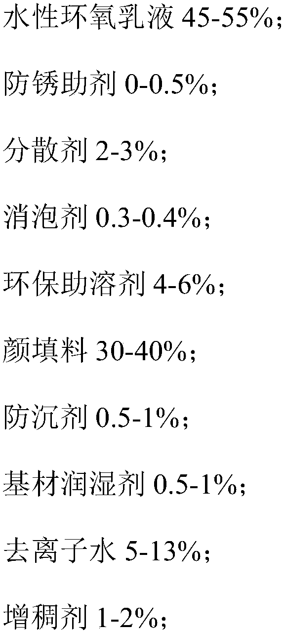 Double-component quick-dry wear-resisting waterborne epoxy coating and preparation method thereof