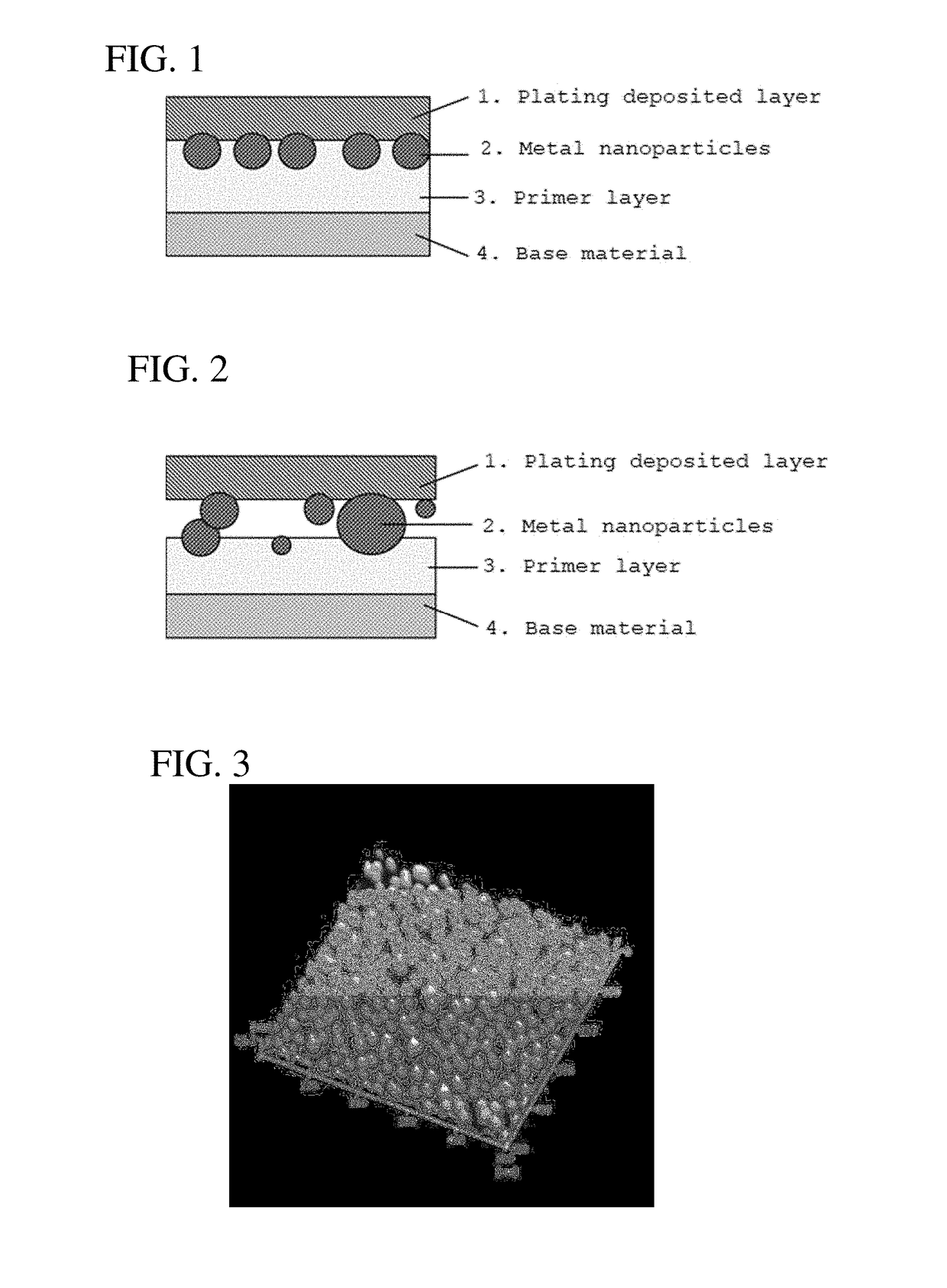 Laminate structure of metal coating