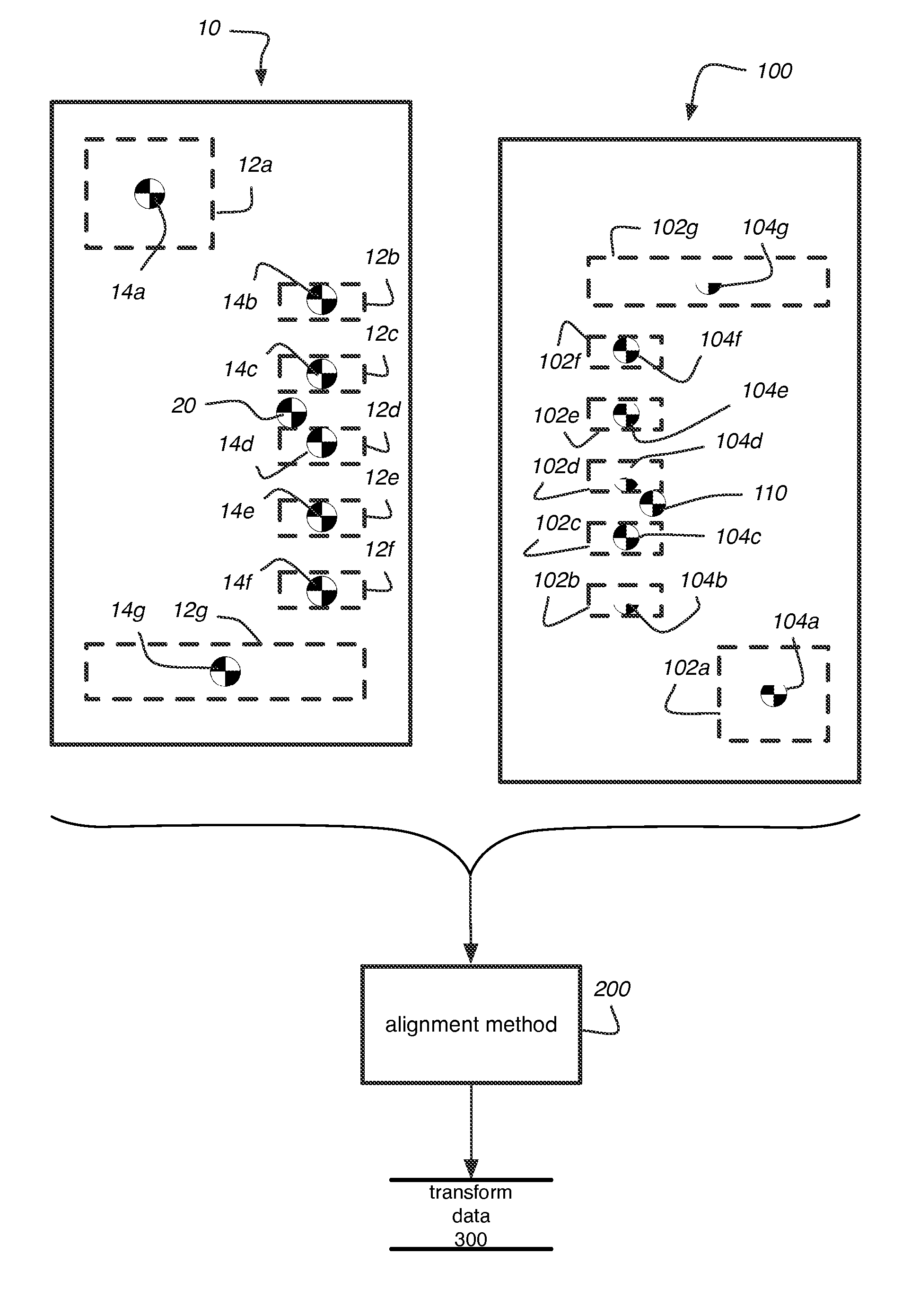 Method for document to template alignment