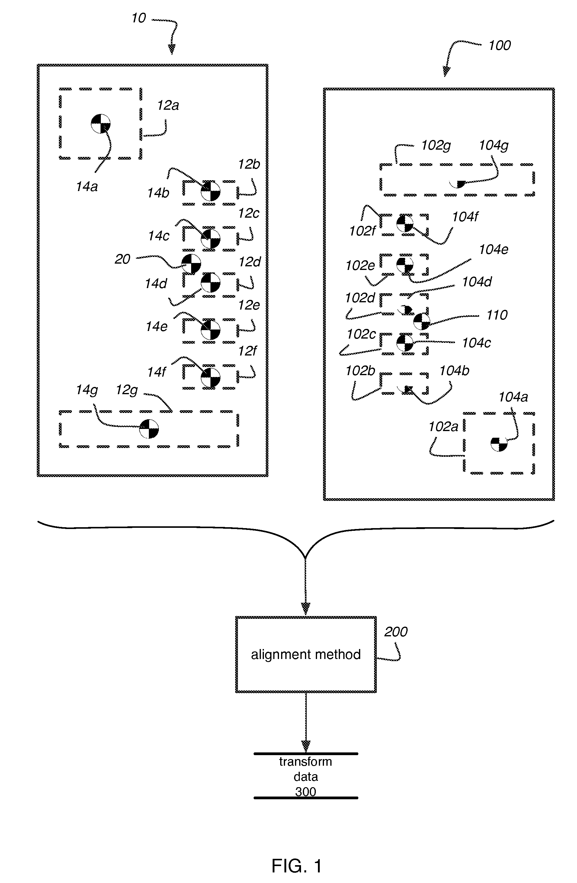 Method for document to template alignment