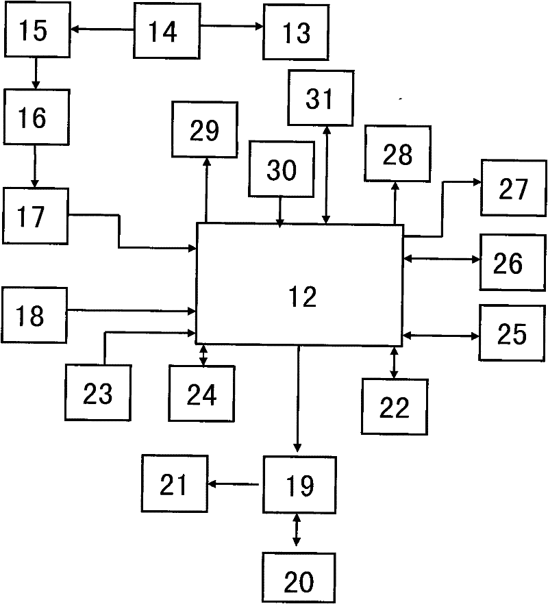 Remote fault diagnosis method and system for alcohol tester based on GPRS