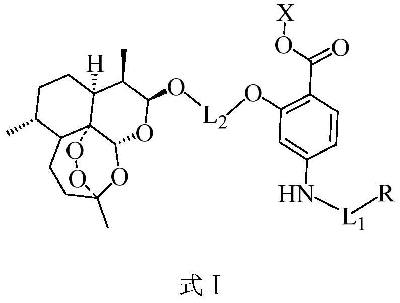 P-aminosalicylic acid dihydroartemisinin derivative as well as preparation method and application thereof