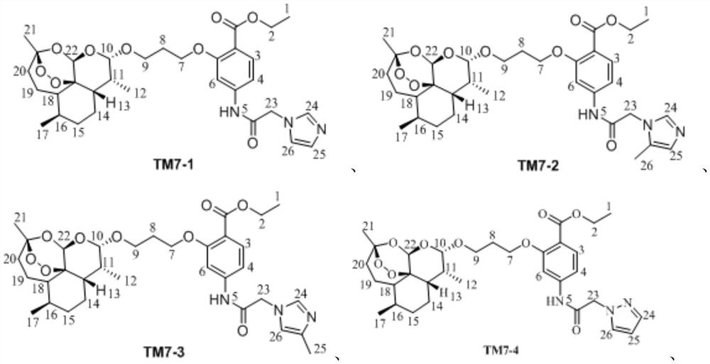 P-aminosalicylic acid dihydroartemisinin derivative as well as preparation method and application thereof