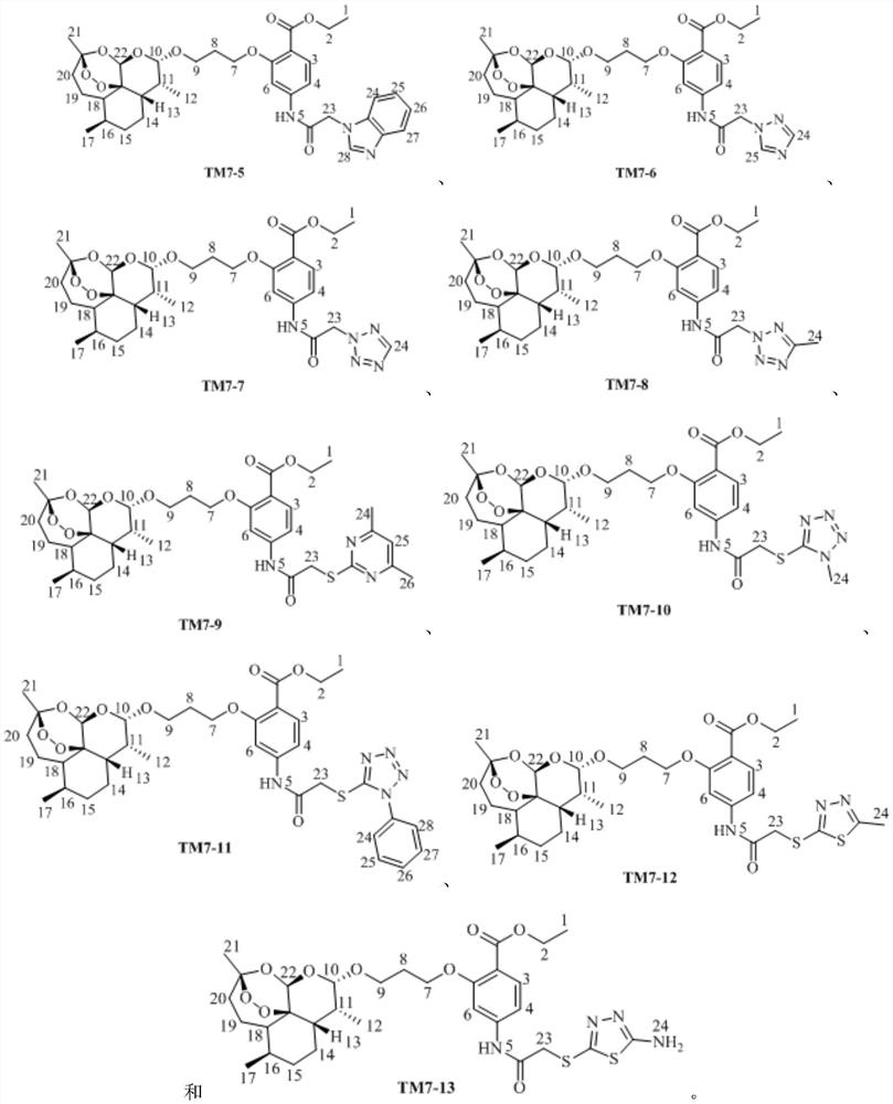 P-aminosalicylic acid dihydroartemisinin derivative as well as preparation method and application thereof